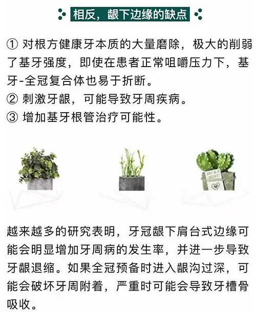 做全冠修复时基牙根面暴露，如何备牙？